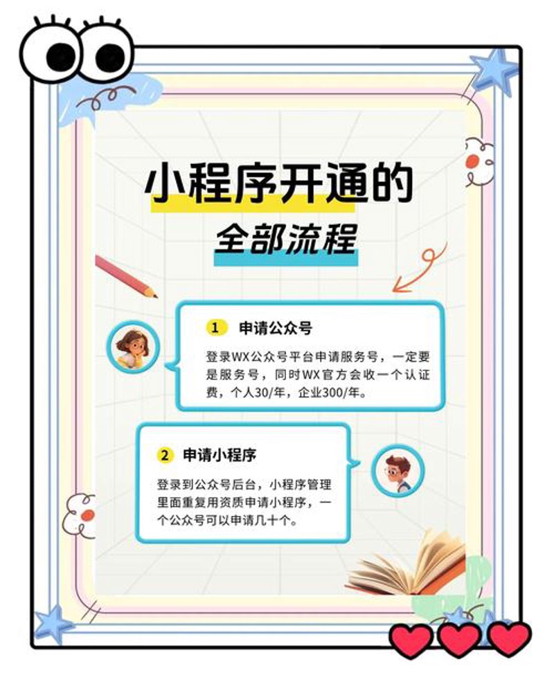 企业如何选择合适的官网定制服务